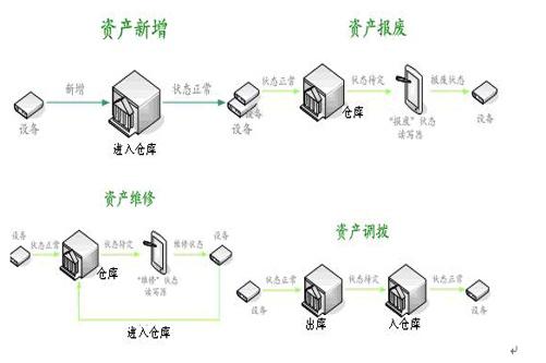 智慧农业：智慧畜牧养殖系统解决方案