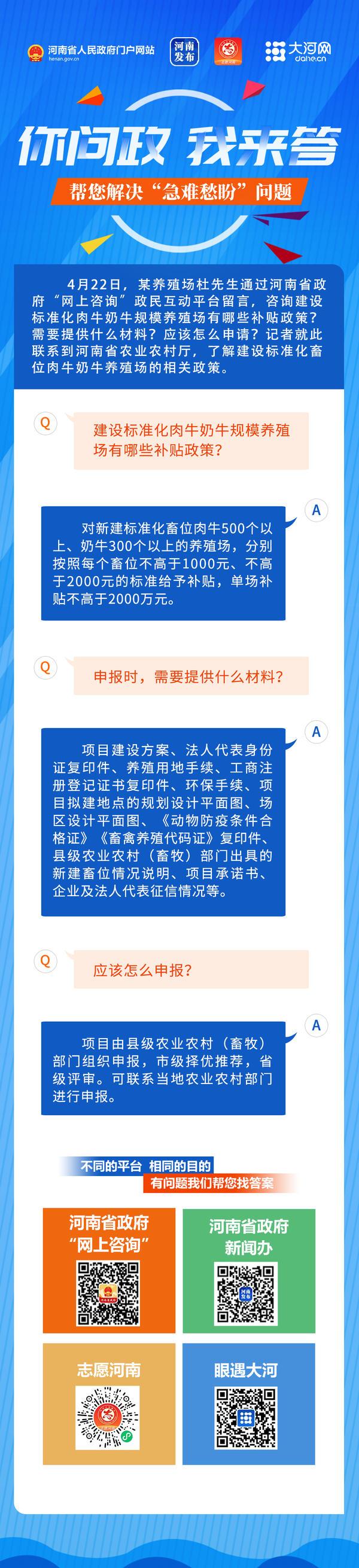 你问政 我来答丨建设肉牛奶牛规模养殖场有哪些补贴政策？快来看看