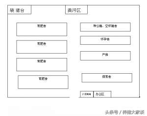 养殖场图纸(自繁自养100头母猪场设计图，猪场建造科学合理，养猪赚钱有保障)