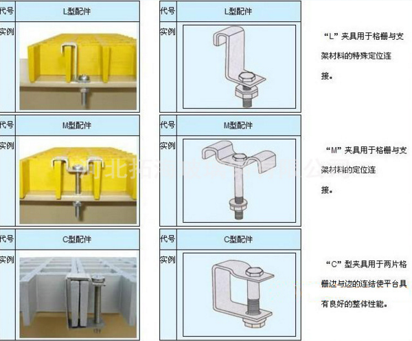 35T拓海玻璃钢厂家：玻璃钢树池篦子安装时需要掰开的吗？