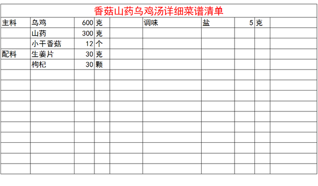 20年大厨教您煲碗元气满满的乌鸡汤，记住三个秘诀，只加盐的汤