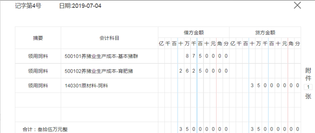 转行当养殖业会计？怎么少得了这91笔养殖场账务处理？新手也能用