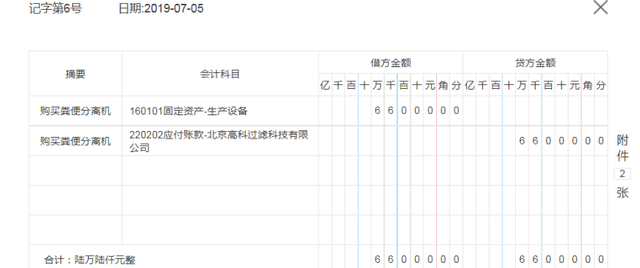 转行当养殖业会计？怎么少得了这91笔养殖场账务处理？新手也能用