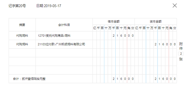 转行当养殖业会计？怎么少得了这91笔养殖场账务处理？新手也能用