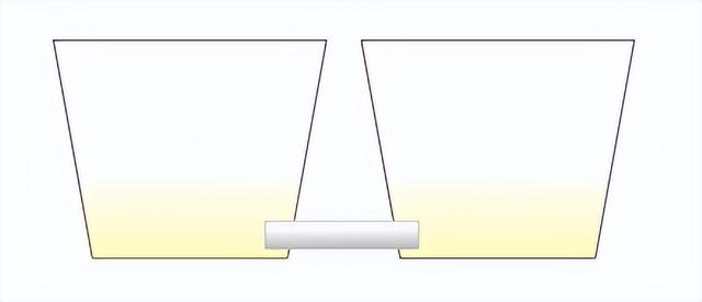 双排二培槽制作详解