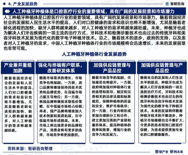 2023年中国人工种植牙种植体行业市场投资前景分析报告—智研咨询