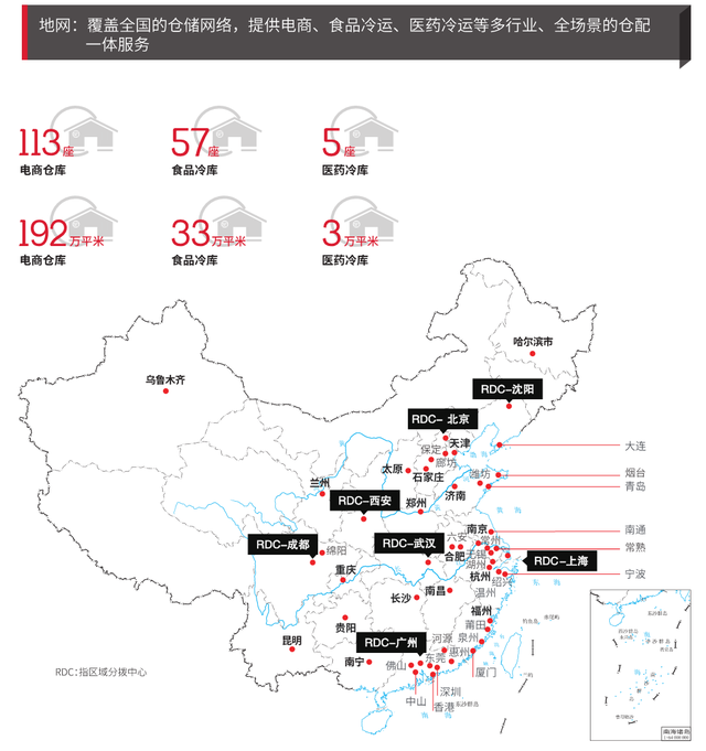 顺丰控股2019年年报解读