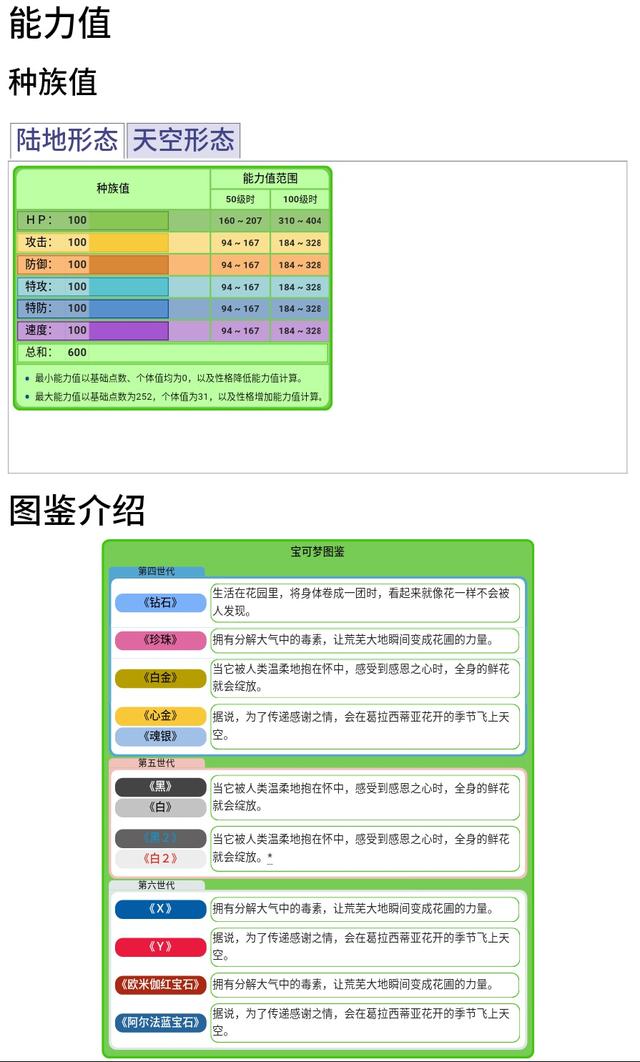 口袋妖怪幻兽介绍：谢米