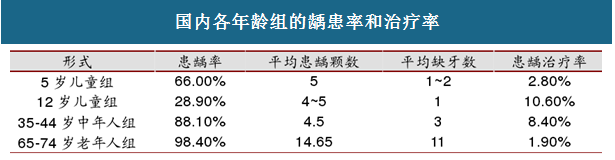 通知：2020年补贴发放，春节前截止领取