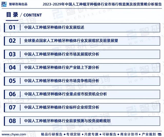 2023年中国人工种植牙种植体行业市场投资前景分析报告—智研咨询