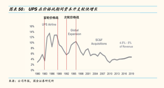 让顺丰“爆雷”的极兔，背后的加盟商正在流血出局