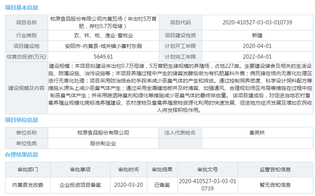 总投资超4亿元！牧原股份俩养殖场项目获备案