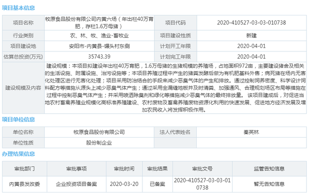 总投资超4亿元！牧原股份俩养殖场项目获备案