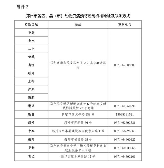 带着宠物去旅行，郑州这份宠物申报检疫办理指南请收好