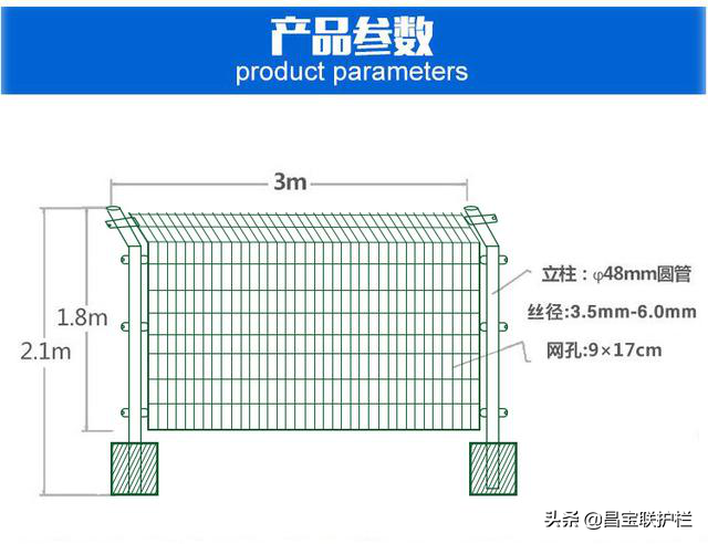 双边丝护栏网道路高速公路防护隔离网铁丝网果园围栏网围墙养殖