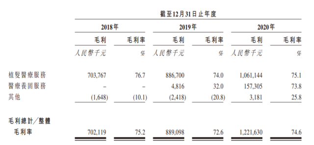 “龙头”雍禾，医者难自医