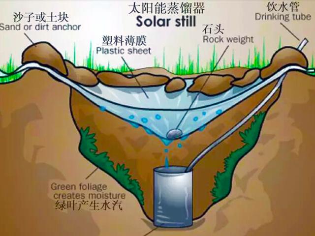 户外饮用水净化处理的小妙招