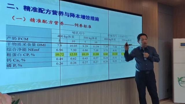 山西省肉牛产业健康发展及标准化养殖技术培训班在文水县举办