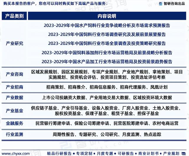 2023年中国龟鳖养殖行业市场运行态势、产业链全景及发展趋势报告