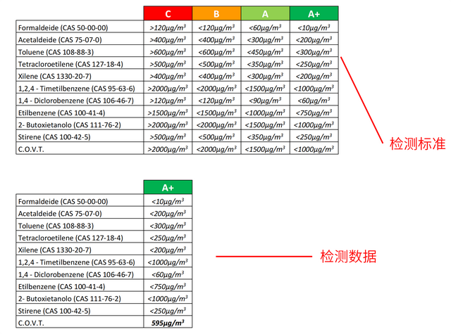 德国快可美 美缝行业领军品牌