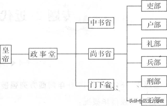 古代河西地区与青唐地区政权争霸，为何前者多能获胜