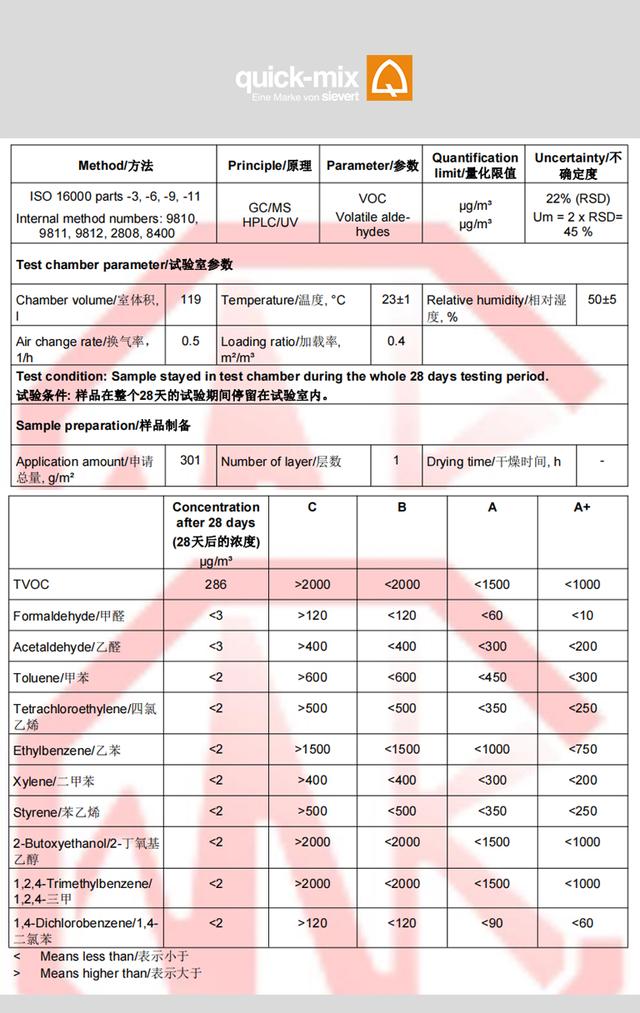 德国快可美 美缝行业领军品牌