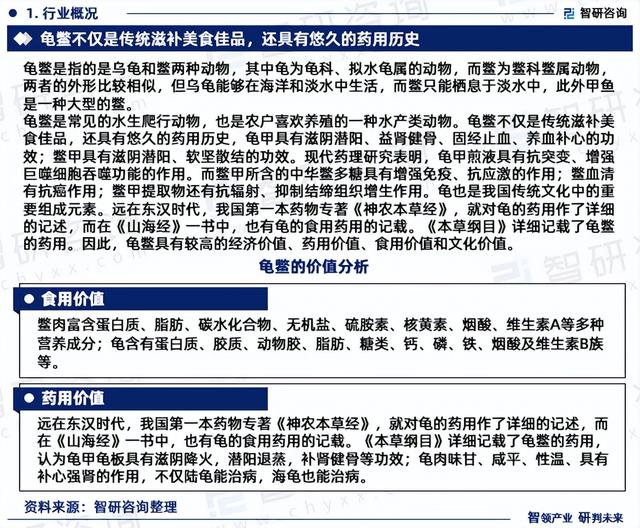 2023年中国龟鳖养殖行业市场运行态势、产业链全景及发展趋势报告