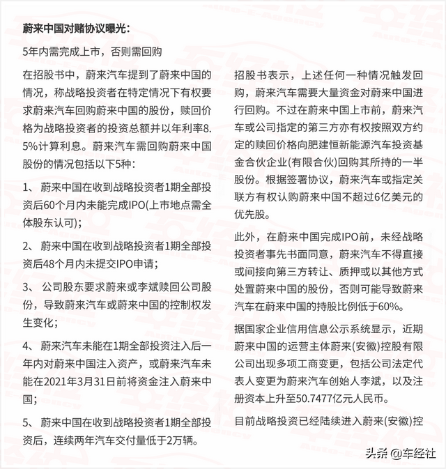 蔚来与合肥对赌协议曝光，70亿不是白拿的，合肥不愧最牛风投机构