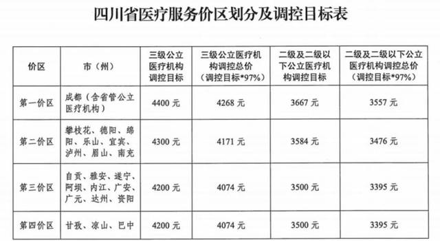 集采落地 权威解读种牙热点问题