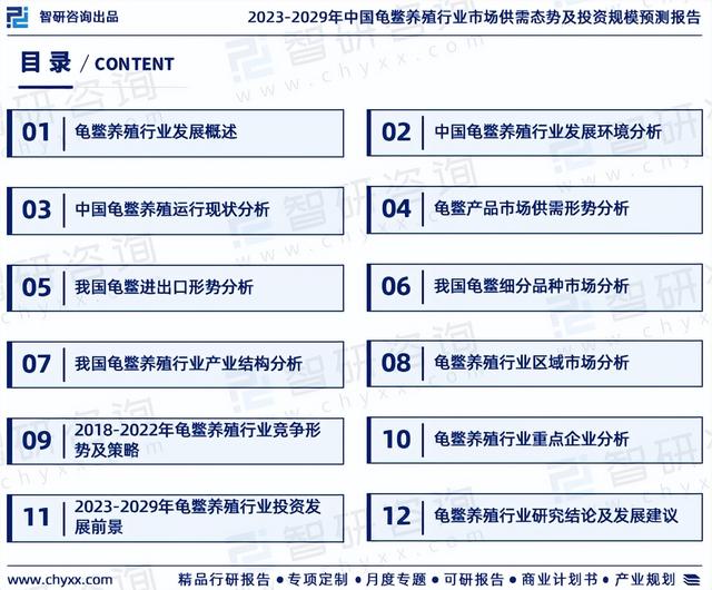 2023年中国龟鳖养殖行业市场运行态势、产业链全景及发展趋势报告