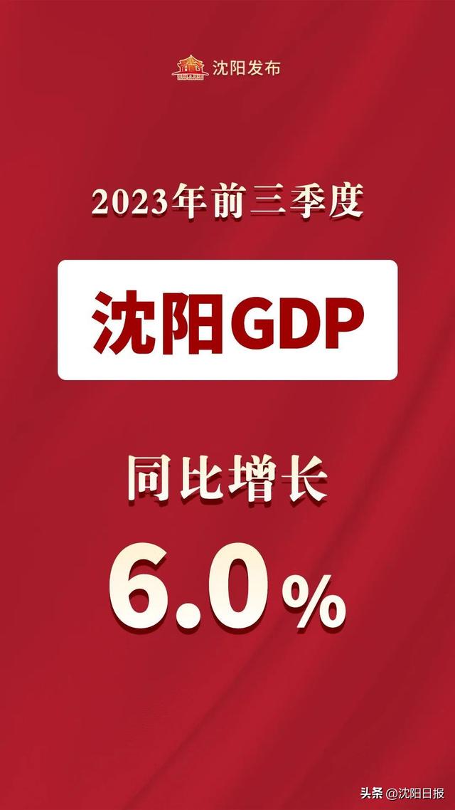 GDP同比增长6%！沈阳2023年前三季度经济“成绩单”出炉