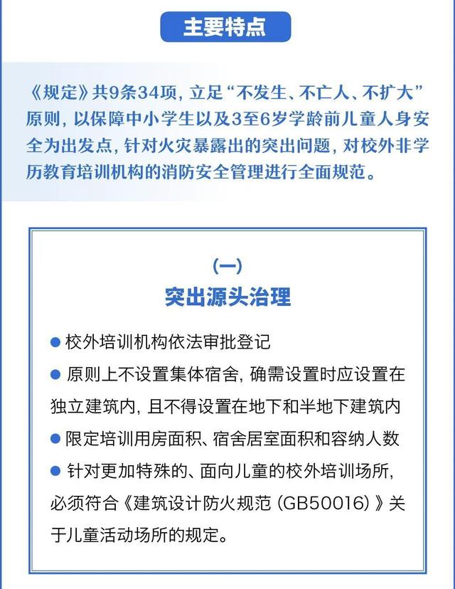 加强中小学生校外培训安全管理，全面排查隐患，确保安全生产！