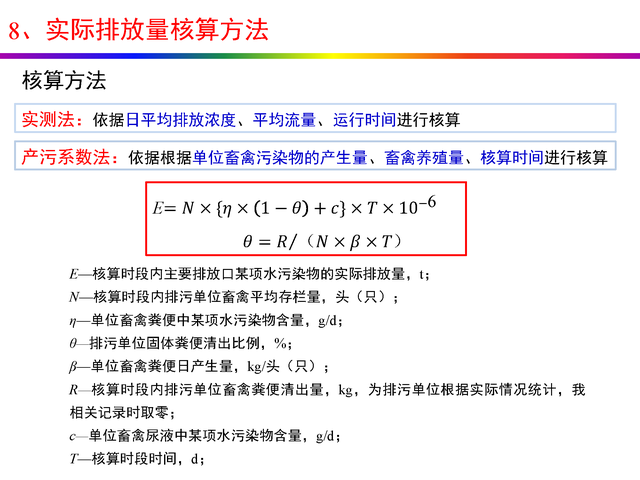 干货分享：禽畜养殖业排污许可证申请与核发流程