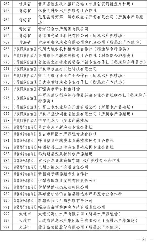 新公布！这1005家国家级水产健康养殖示范场，有你熟悉的吗？