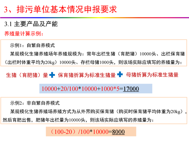 干货分享：禽畜养殖业排污许可证申请与核发流程