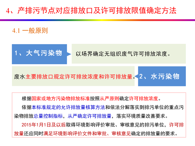 干货分享：禽畜养殖业排污许可证申请与核发流程