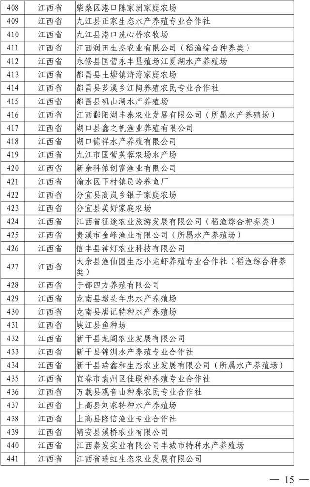 新公布！这1005家国家级水产健康养殖示范场，有你熟悉的吗？