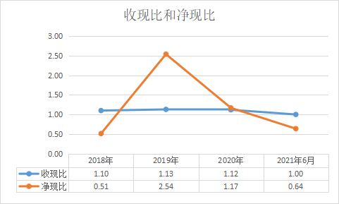 不性感赛道里的“现金牛”，青蛙泵业欲登沪市主板