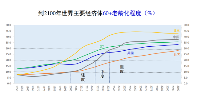 新农合2024收费标准：农合每人多少钱？