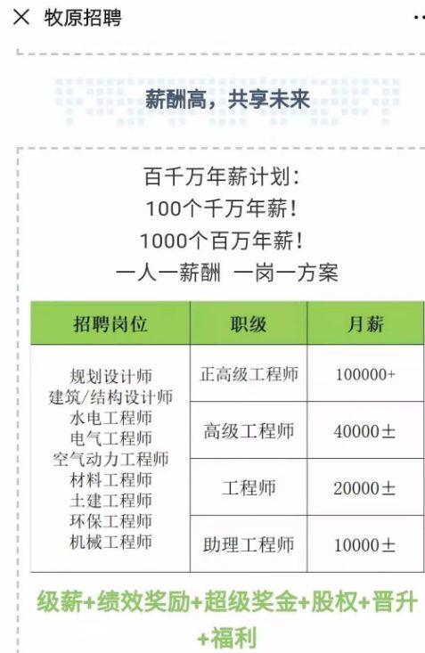 河南千亿首富，开出2万月薪招聘名校学生养猪！你愿意去吗？