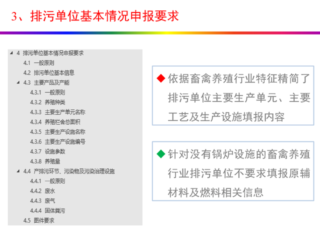 干货分享：禽畜养殖业排污许可证申请与核发流程