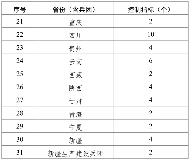 农业农村部开展2023年畜禽养殖标准化示范创建活动