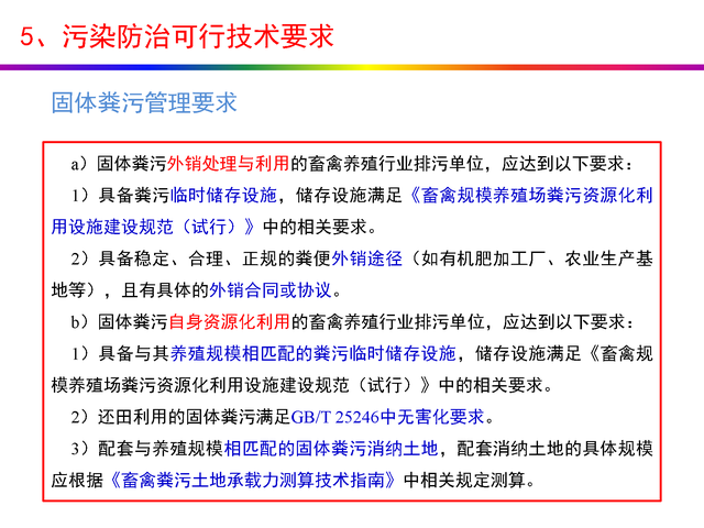 干货分享：禽畜养殖业排污许可证申请与核发流程