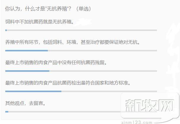 到底什么才是“无抗养殖”？大部分人都错了