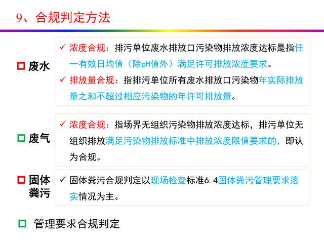 干货分享：禽畜养殖业排污许可证申请与核发流程