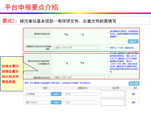 干货分享：禽畜养殖业排污许可证申请与核发流程