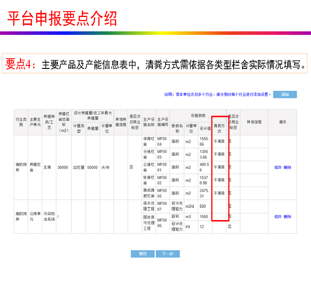 干货分享：禽畜养殖业排污许可证申请与核发流程