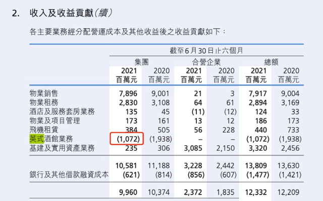 撑不住了！千年老店也关门了