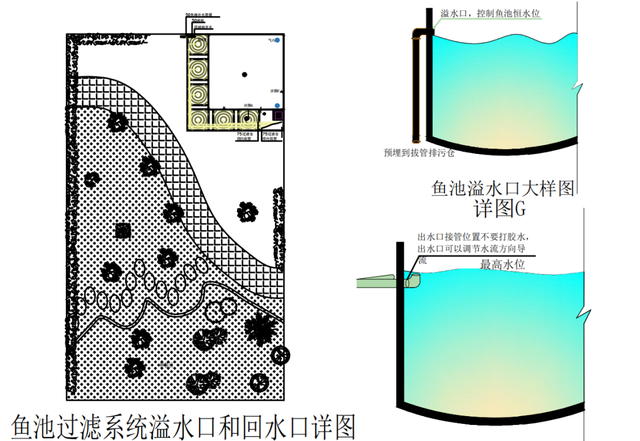 如果你也想建池，建议点进来看看