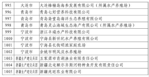 新公布！这1005家国家级水产健康养殖示范场，有你熟悉的吗？